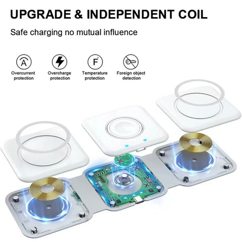 3-in-1-Kabelloses Ladegerät für Apple-Geräte, magnetische faltbare Ladestation für iPhone 15/14/13/12, AirPods Pro 2/Pro/3, iWatch, kleines Ladegerät für unterwegs 